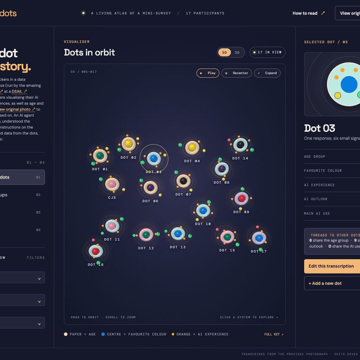 Data Dots, an interactive atlas of AI experience