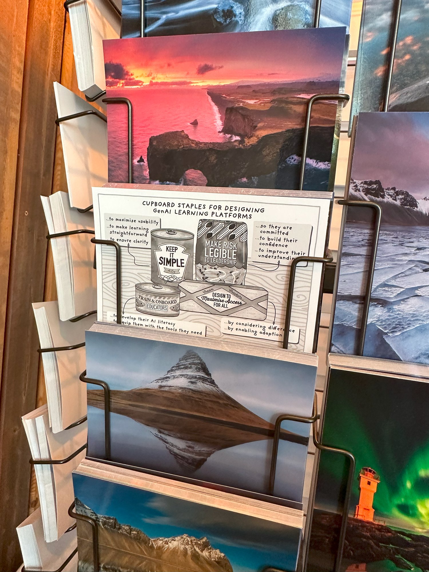 A heuristics card tucked in among Icelandic landscape postcards