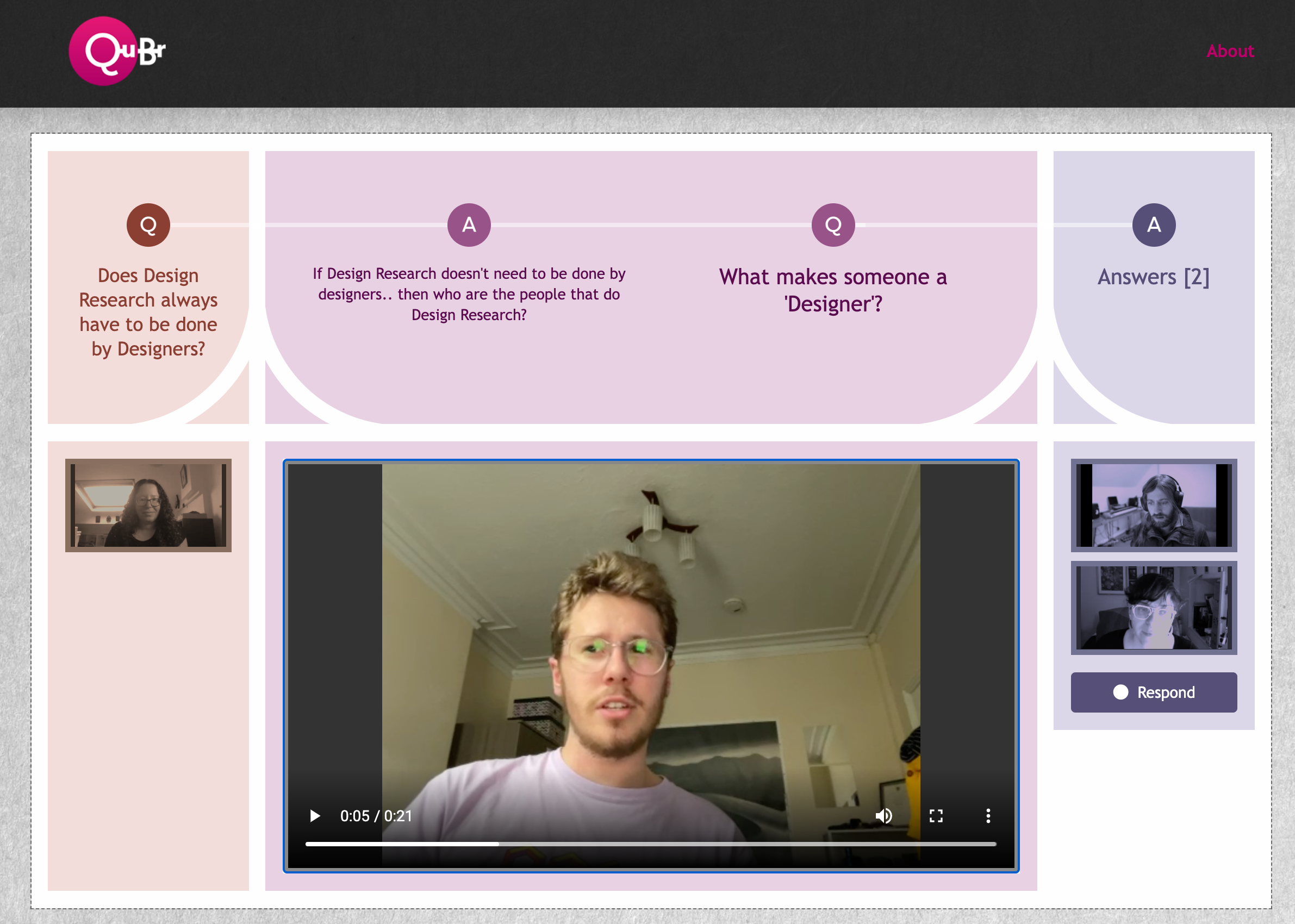QuBr: A community-based interactive documentary about Design Research